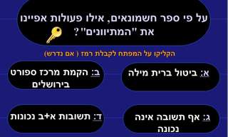 חידון חנוכה - מי רוצה להיות מליונר?