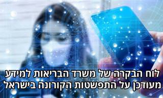 לוח הבקרה של משרד הבריאות למידע מעודכן על התפשטות הקורונה בישראל